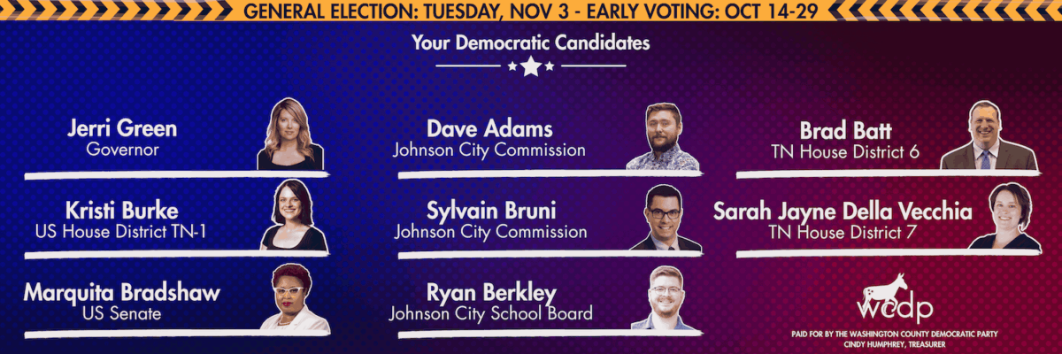 WCDP Candidates November 2026 WCDP Candidates November 2026